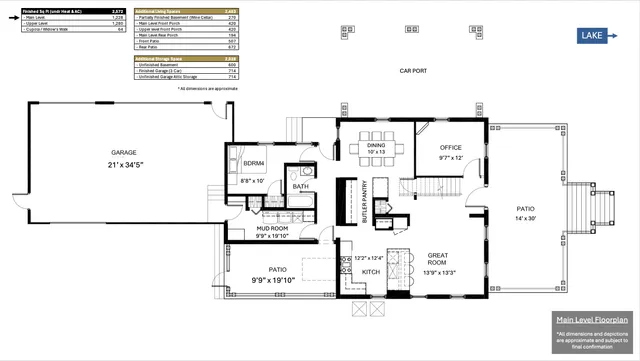 $1,395,000 | 3951 Woerner Road, Manitou Beach, MI 49253