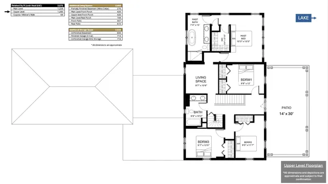 $1,395,000 | 3951 Woerner Road, Manitou Beach, MI 49253