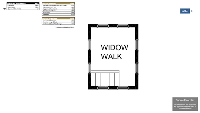 $1,395,000 | 3951 Woerner Road, Manitou Beach, MI 49253