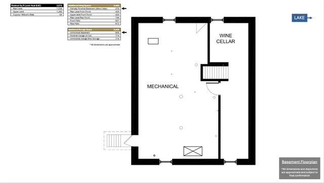 $1,395,000 | 3951 Woerner Road, Manitou Beach, MI 49253