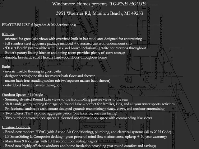 $1,395,000 | 3951 Woerner Road, Manitou Beach, MI 49253