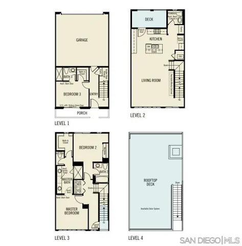 $5,300 | 1566- Vista Del Mar Way, Unit 2, Oceanside, CA 92054