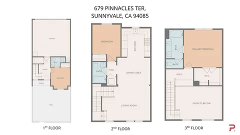$1,450,000 | 679 Pinnacles Terrace, Sunnyvale, CA 94085