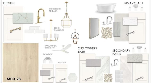 $776,990 | 5122 Hut Creek Road, Johns Island, SC 29455