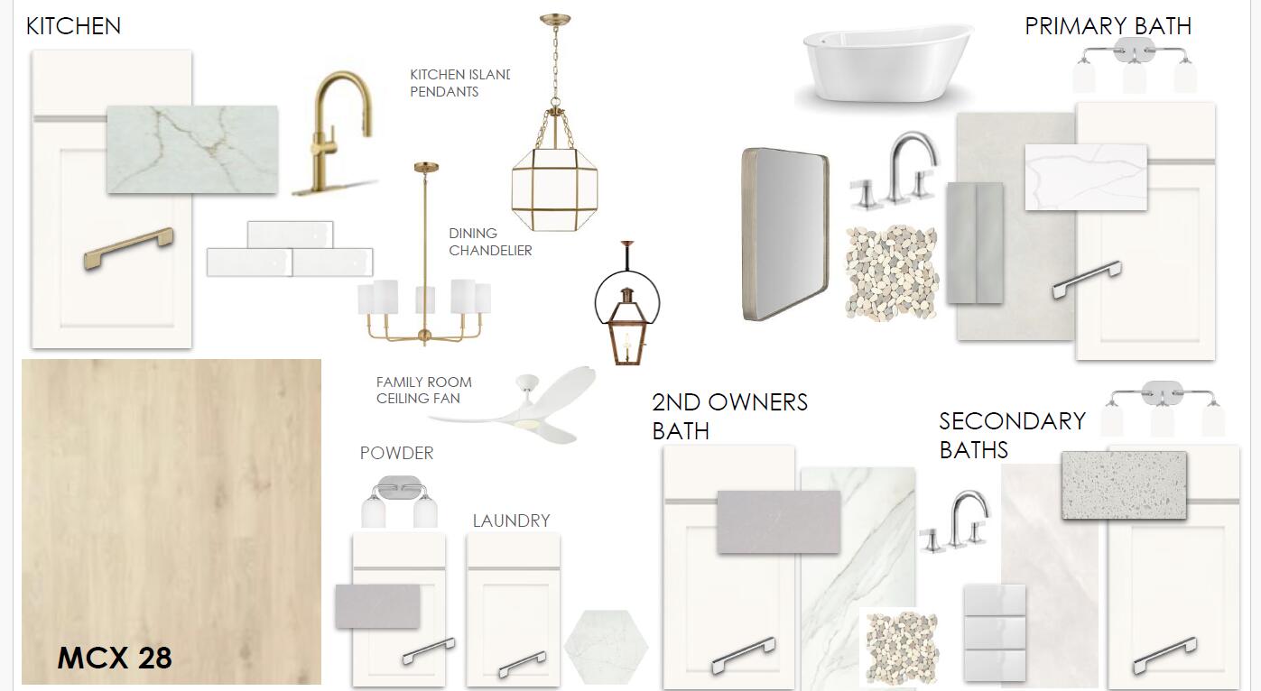 5122 Hut Crk Road Johns Island, SC 29455 - Photo 5 of 60 MCX Lot 28 Design Board