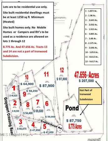 $47,950 | 4 Graysport Crossing Road, Gore Springs, MS 38929