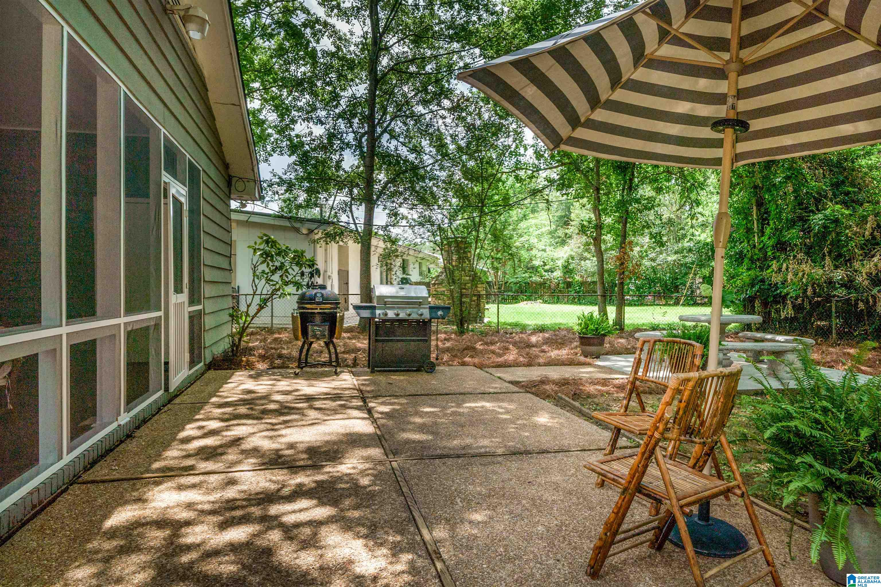 4388 MountainDale Road Birmingham, AL 35213 - Photo 37 of 41
