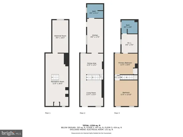 $299,900 | 2731 Fait Avenue, Baltimore, MD 21224
