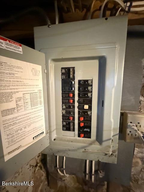 910 North Hoosac Road Williamstown, MA 01267 - Photo 25 of 25 Circuit Breaker