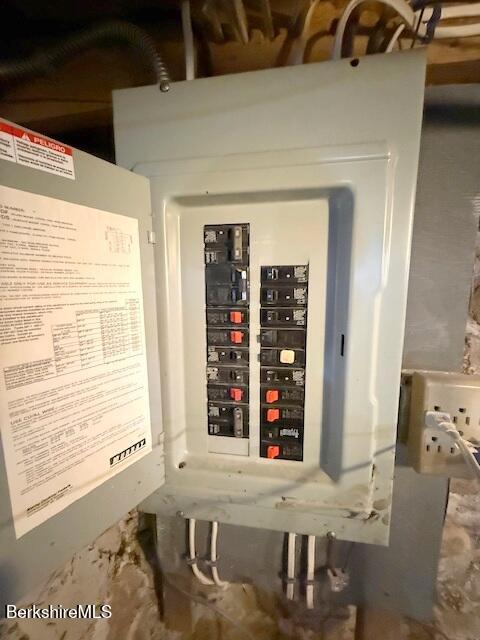 910 North Hoosac Road Williamstown, MA 01267 - Photo 25 of 25 Circuit Breaker