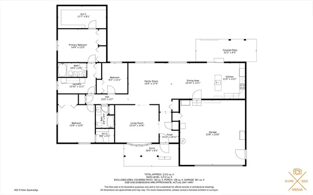 $239,900 | 402 West Main Street, Ogden, IL 61859