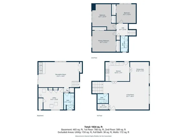 $549,900 | 601 Lavergne Avenue, Wilmette, IL 60091