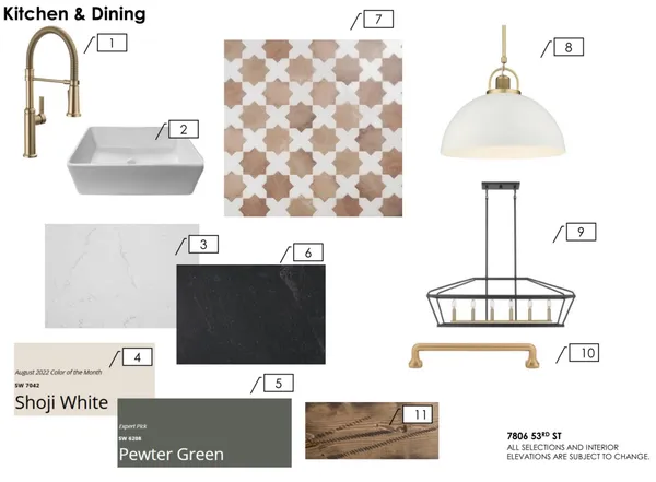 $449,975 | 7806 53rd Street, Lubbock, TX 79407