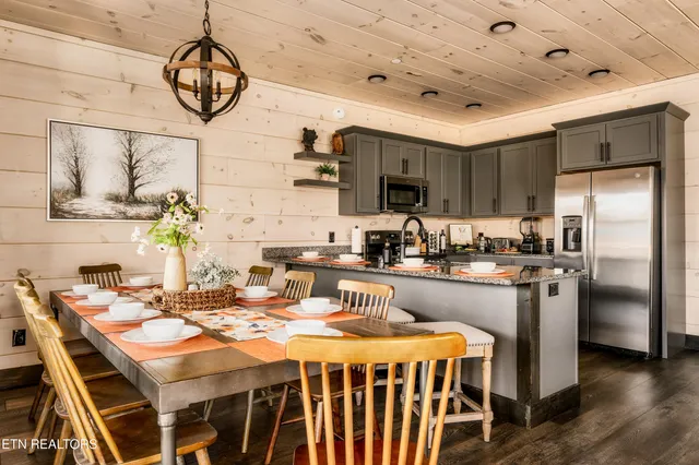 $1,399,900 | 3031 Ridge Top Resort Way, Pigeon Forge, TN 37863