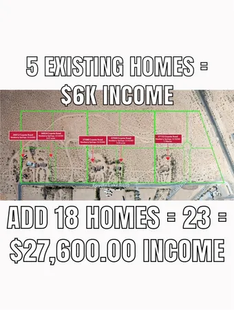 $849,000 | 37132 Coyote Lake Road, Newberry Springs, CA 92365