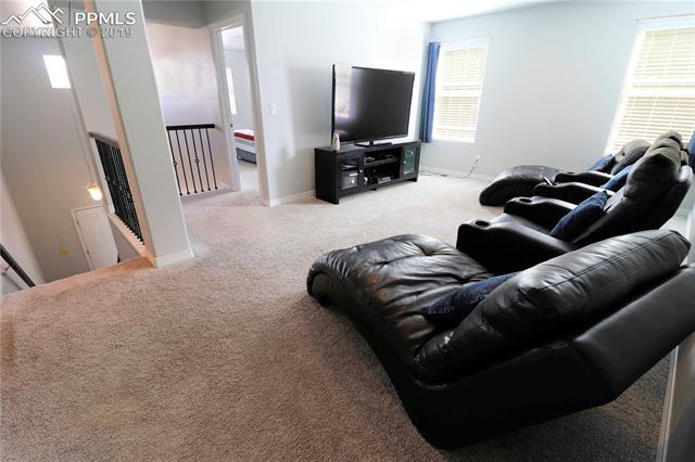 2445 Reed Grass Way Colorado Springs, CO 80915 - Photo 18 of 36 Gallery Image 18