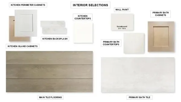 $599,900 | 705 Running Iron Trail, Mansfield, TX 76063