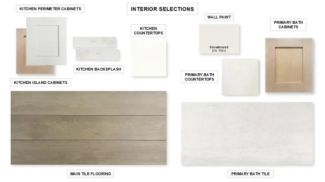 705 Running Iron Trail Mansfield, TX 76063 - Photo 5 of 6