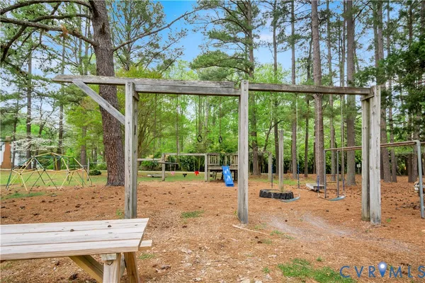 $798,000 | 222 Sherwood Forest, Williamsburg, VA 23188