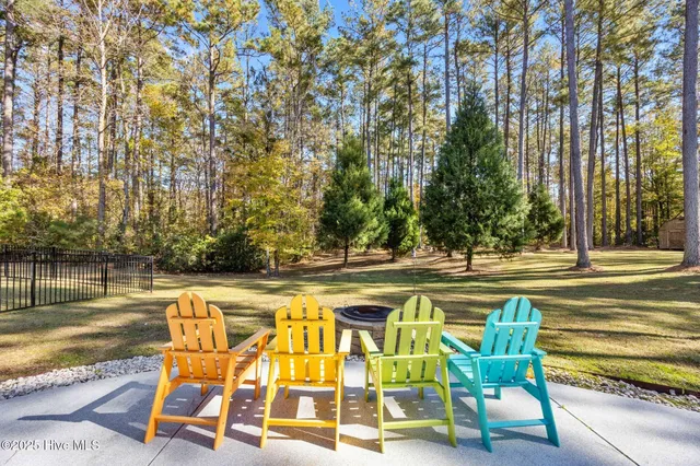 $879,000 | 11 Bullens Creek Drive, New Bern, NC 28562