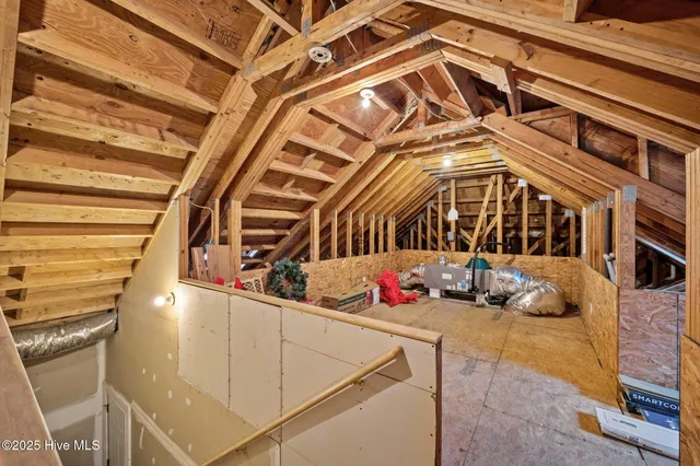 $879,000 | 11 Bullens Creek Drive, New Bern, NC 28562