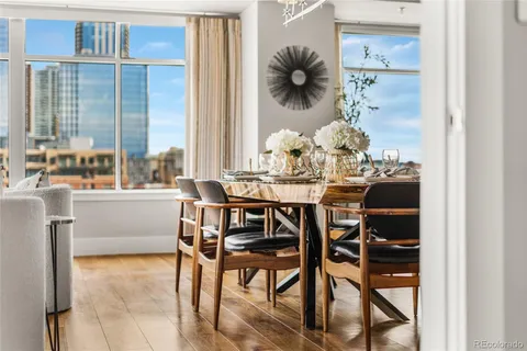 $1,380,000 | 1411 Wynkoop Street, Unit 806, Denver, CO 80202