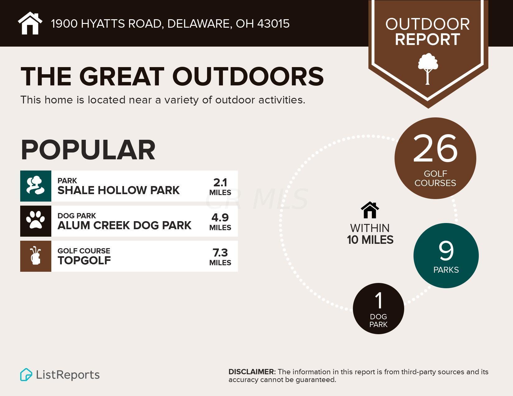 1900 Hyatts Road Delaware, OH 43015 - Photo 49 of 51 Outdoors