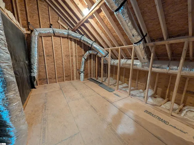 $285,000 | 709 Blair Street, Anderson, SC 29625