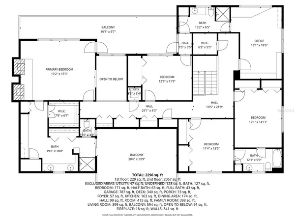 $5,250,000 | 1058 Eldorado Avenue, Clearwater Beach, FL 33767