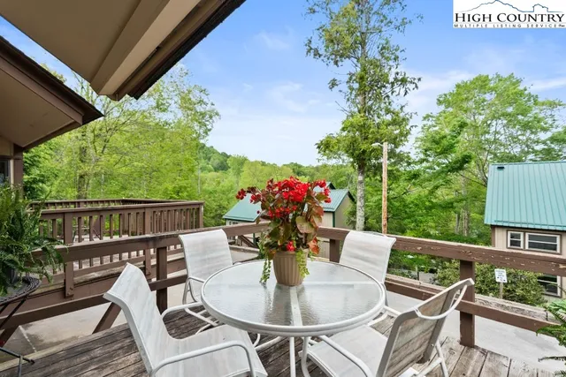 $449,000 | 1317 Sugar Mountain Drive, Unit M54, Sugar Mountain, NC 28604