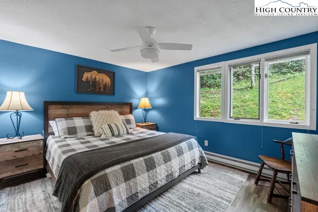 $449,000 | 1317 Sugar Mountain Drive, Unit M54, Sugar Mountain, NC 28604