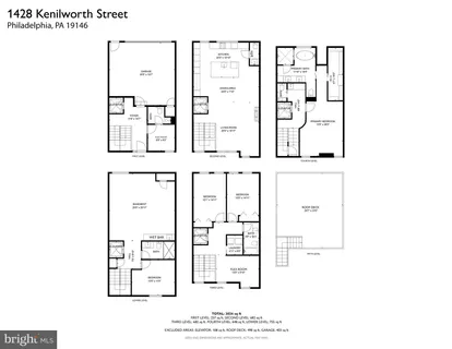 $1,990,000 | 1428 Kenilworth Street, Philadelphia, PA 19146