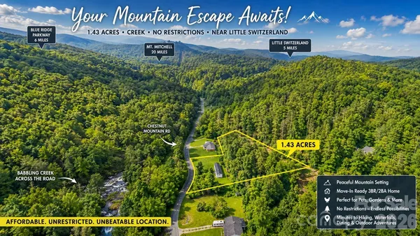 $153,900 | 492 Chestnut Mountain Road, Spruce Pine, NC 28777