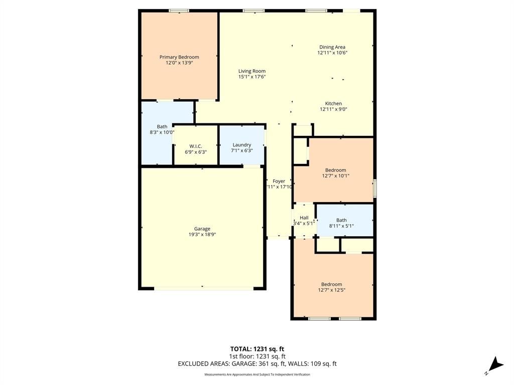 1007 East Calhoun Avenue Waco, TX 76704 - Photo 22 of 22