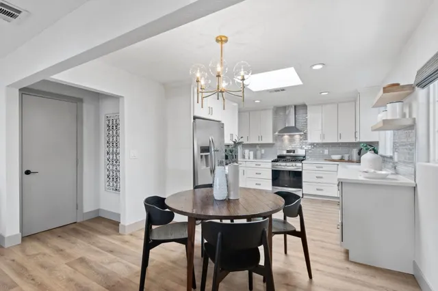 $1,125,000 | 616 Douglas Avenue, Redwood City, CA 94063