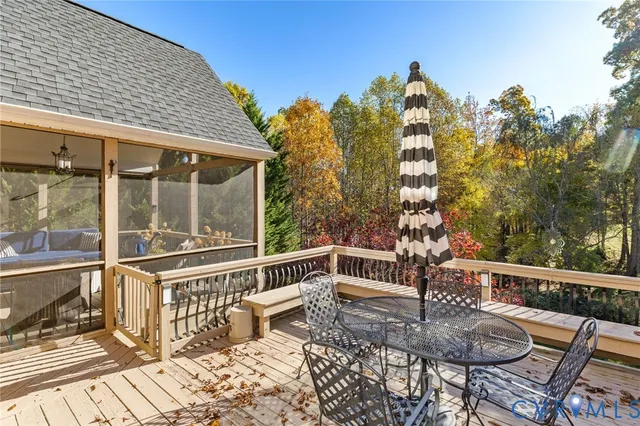 $989,900 | 14413 Savage View Court, Midlothian, VA 23112
