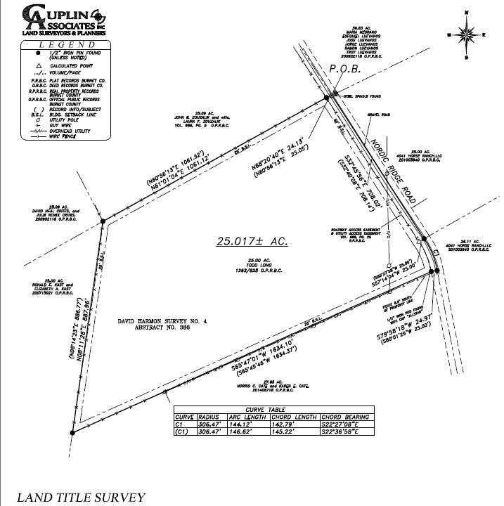 180 Nordic Ridge Road Bertram, TX 78605 - Photo 6 of 12 Survey map / technical document