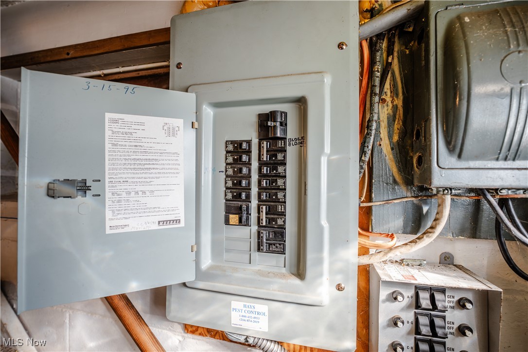 4829 Frys Valley Road Southwest Port Washington, OH 43837 - Photo 23 of 46 Utilities featuring electric panel