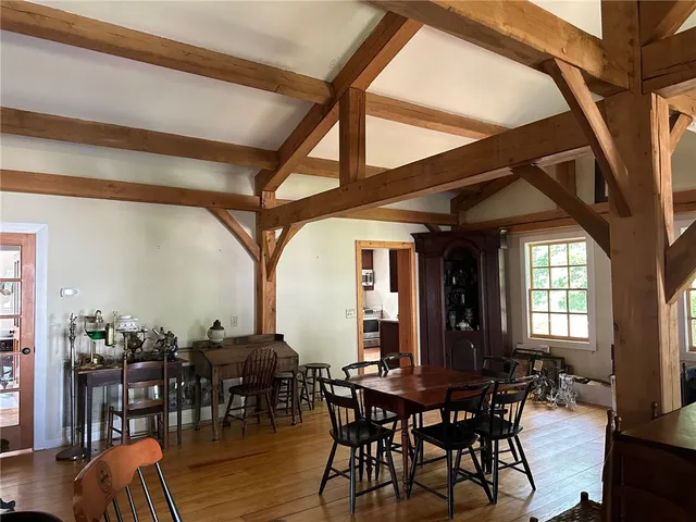 $549,900 | 171 East Main Street, Pendleton, SC 29670