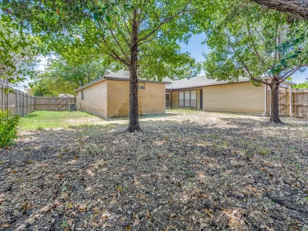 $2,450 | 2905 Mollimar Drive, Plano, TX 75075