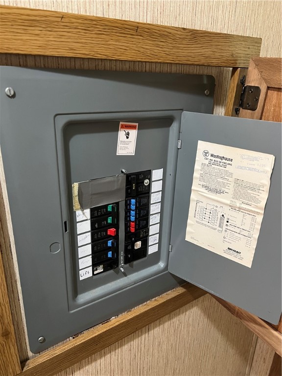 7551 Jackson School Road Lyons, NY 14489 - Photo 23 of 28 Circuit breakers 100 amp in laundry room