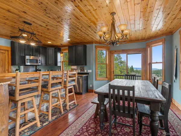 $1,455,000 | 20 Silk Sisters Place, Fairplay, CO 80440