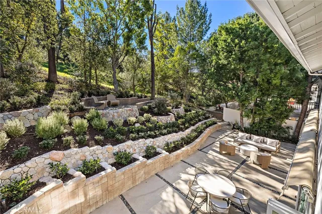 $1,898,000 | 31792 Via Patito, Coto de Caza, CA 92679