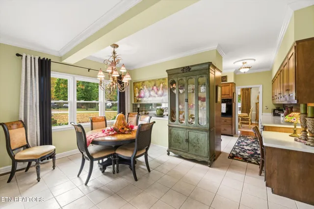 $439,900 | 715 Harren Court, Etowah, TN 37331