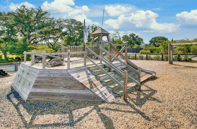 $4,500 | 2089 Oyster Reef Lane, Mount Pleasant, SC 29466