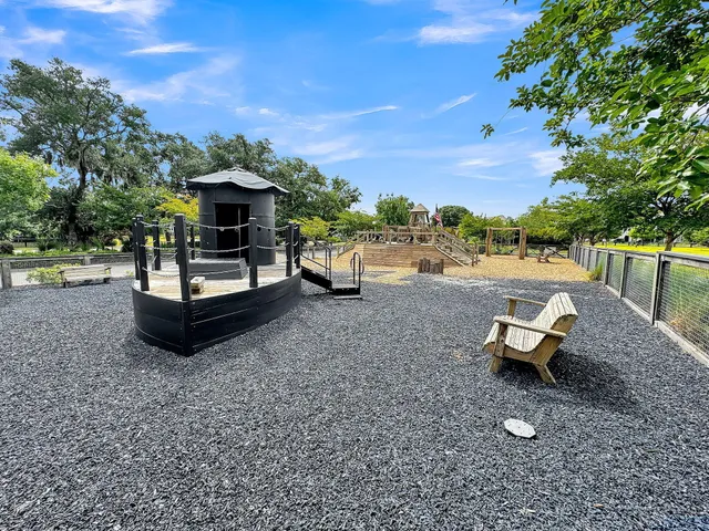 $4,500 | 2089 Oyster Reef Lane, Mount Pleasant, SC 29466