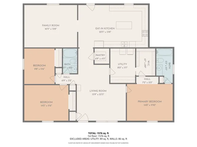 $250,000 | 1021 Marie Drive, Warrenville, SC 29851