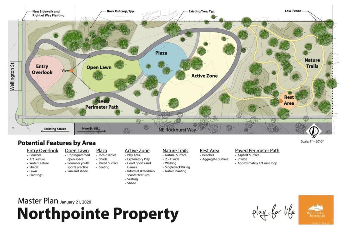 20754 Kilbourne Loop Bend, OR 97701 - Photo 44 of 45 Masterplan for Northpointe Park, est completion 2022