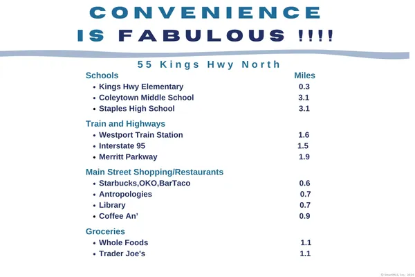 $10,000 | 55 Kings Highway North, Westport, CT 06880