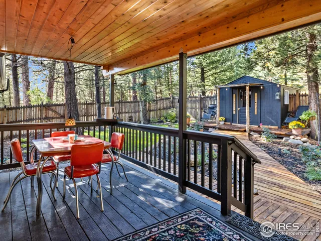 $1,295,000 | 11982 Peak To Peak Drive, Allenspark, CO 80510